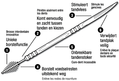 2TH Picks is een onbreekbare kunststof tandenstoker met handig ragertje waarmee u eenvoudig uw mondhygiëne op peil kunt houden.